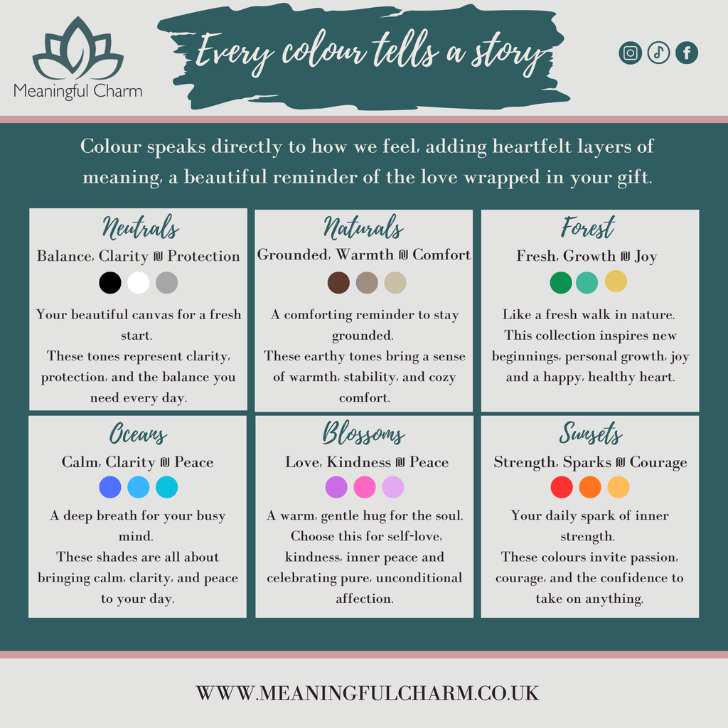 A digital graphic titled 'Every colour tells a story' by Meaningful Charm, presenting a six-color palette of gift meanings (Neutrals, Naturals, Forest, Ocean, Blossoms, Sweets) with corresponding color swatches and descriptions on a teal and white background.