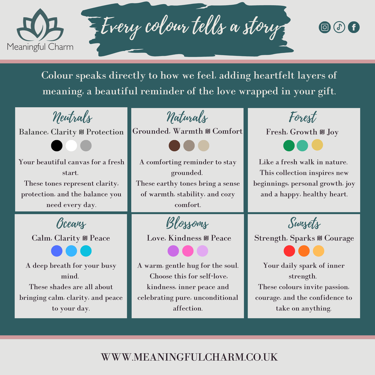 A digital graphic titled 'Every colour tells a story' by Meaningful Charm, presenting a six-color palette of gift meanings (Neutrals, Naturals, Forest, Ocean, Blossoms, Sweets) with corresponding color swatches and descriptions on a teal and white background.