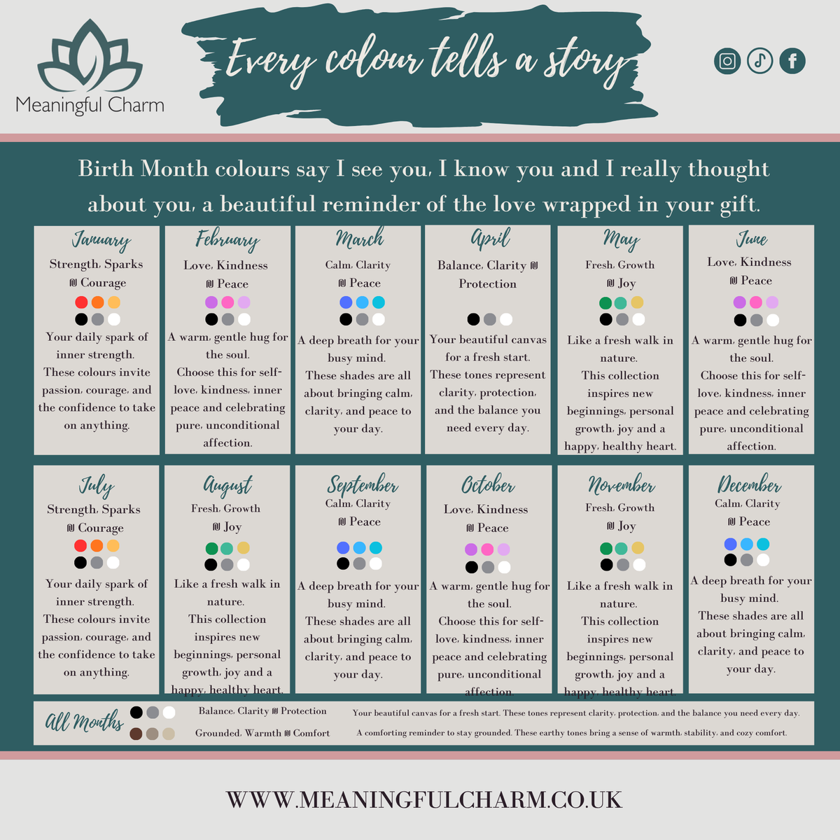 A digital graphic print titled 'Every colour tells a story' from the brand Meaningful Charm, displaying birth month colors in a grid format with corresponding quotes and color swatches.
