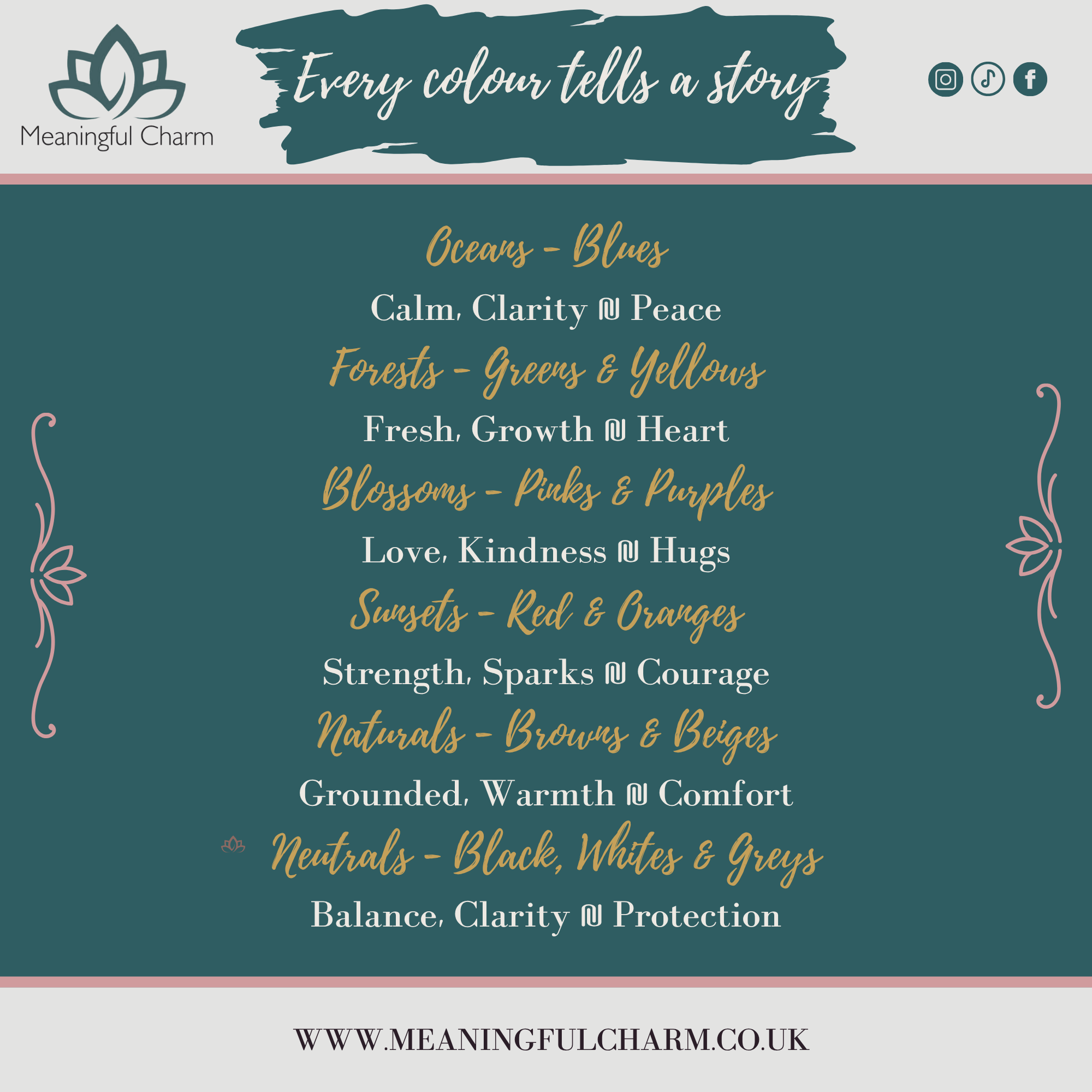 A digital graphic titled 'Every colour tells a story' by Meaningful Charm, displaying a color-coded list of emotions and associated colors such as blues, greens, yellows, pinks, purples, reds, oranges, browns, and neutrals, on a dark teal background with a light gray footer.