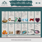 A digital color-coded guide titled 'Every colour tells a story' by Meaningful Charm, categorizing crystals and gemstones by color (White, Blacks, Greens, Blues, Red, Pinks, Camps, Yellows, Browns, Greys, Clears, Puds) with corresponding crystal images and names on a teal background.