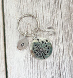Personalised Dandelion Keyring | Inner Strength | Strength Within