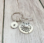 Personalised Dandelion Keyring | Inner Strength | Strength Within