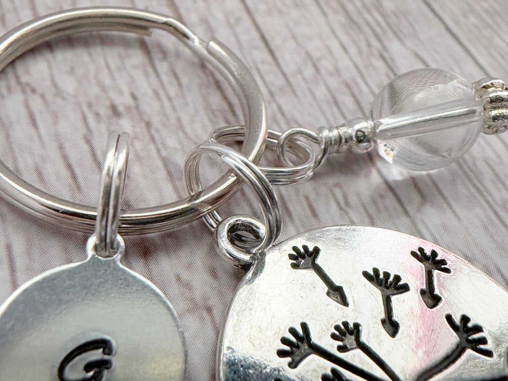 Personalised Dandelion Keyring | Inner Strength | Strength Within