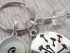 Personalised Dandelion Keyring | Inner Strength | Strength Within