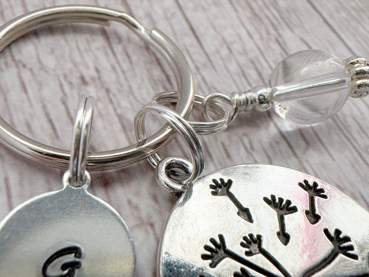 Personalised Dandelion Keyring | Inner Strength | Strength Within