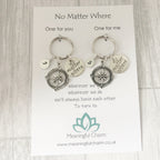 No Matter Where Keyring Set | Compass Keepsake Gift