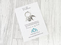 Guinea Pig Memorial Keyring | Pet Loss Gift | Personalised Keepsake