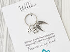 Rabbit Memorial Keyring | Pet Loss Gift | Personalised Keepsake