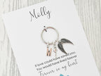 Mouse Memorial Keyring | Pet Loss Gift | Personalised Keepsake
