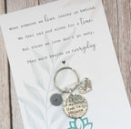 Relationship Memorial Keyring | Grief Gift | Personalised Keepsake