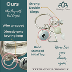 Personalised New Beginnings Crystal Keyring | Build Your Own Good Luck Gift