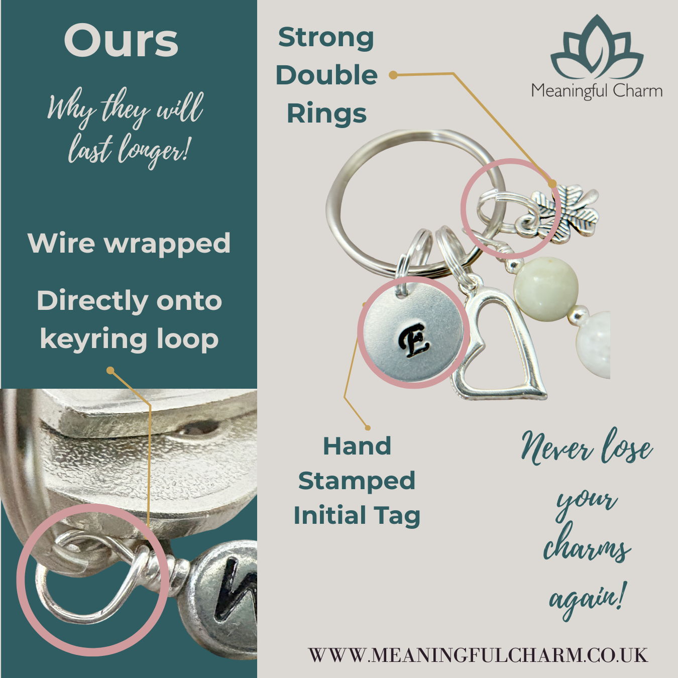 Personalised New Beginnings Crystal Keyring | Build Your Own Good Luck Gift