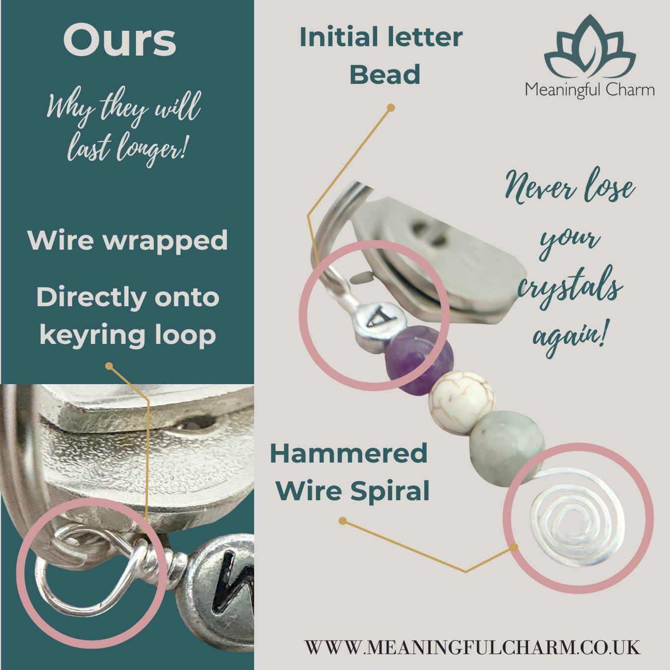 Personalised New Beginnings Crystal Keyring | Good Luck Charm Gift
